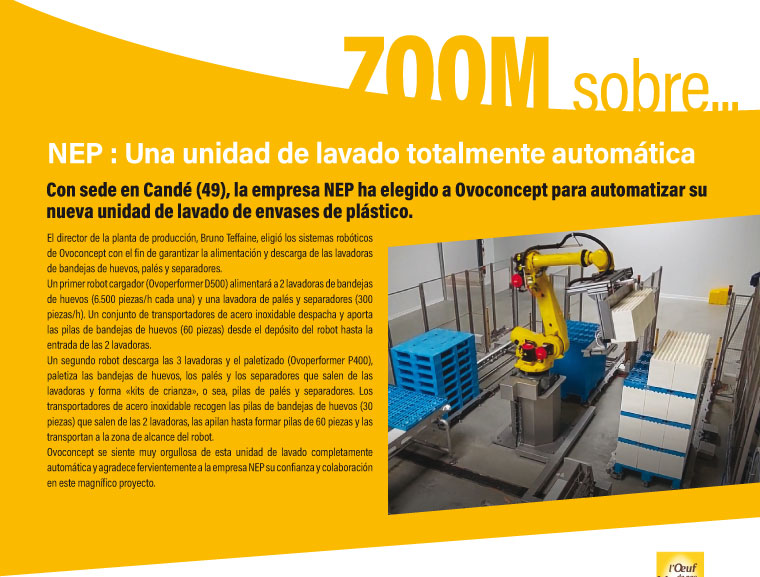 ZOOM sobre...